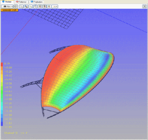 Membrane Cp Displayed in ixForten 4000