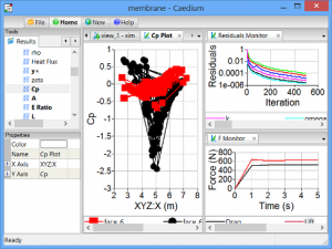 Cp Plot